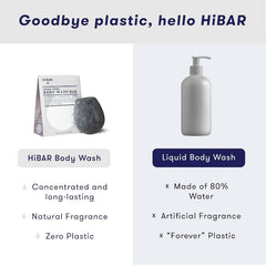 Comparison of HiBAR body wash and liquid body wash with text highlighting benefits and drawbacks.