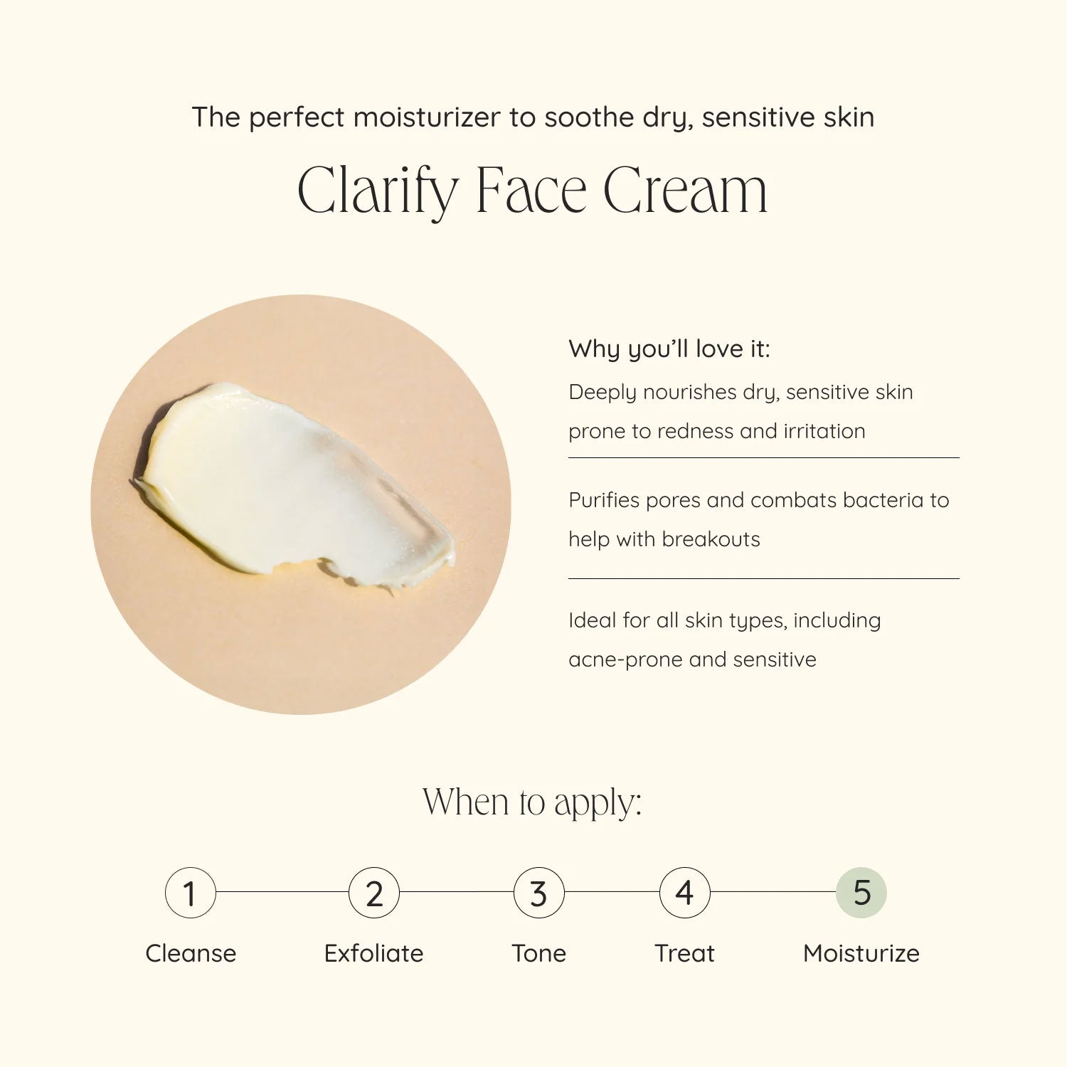 CLARIFY face cream - anti breakout cream
