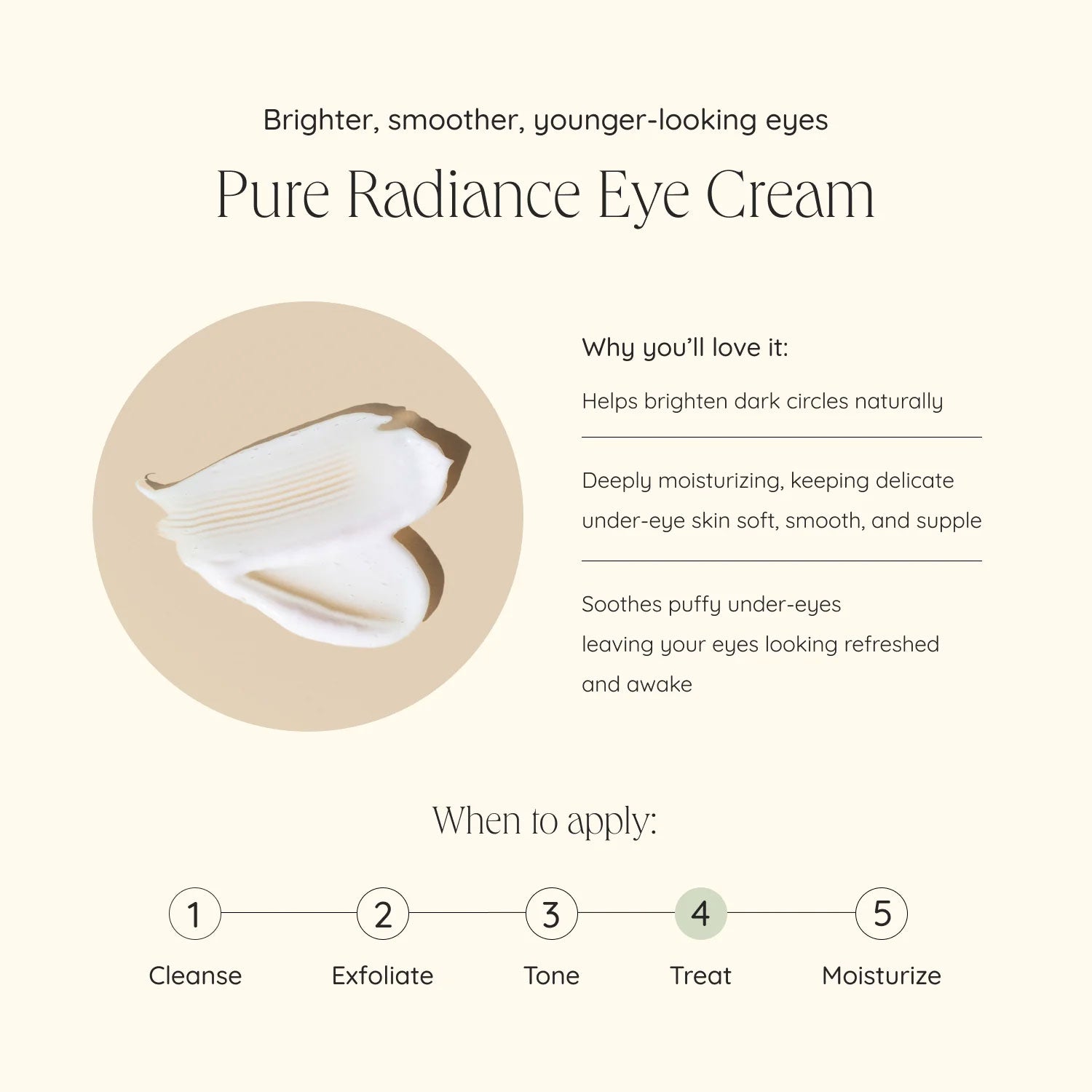 PURE RADIANCE VITAMIN C Eye Cream