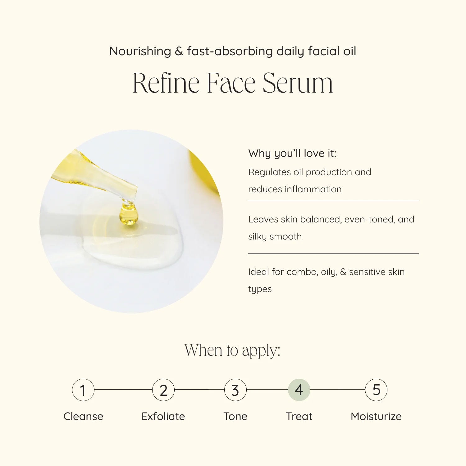 REFINE face serum - daily beauty skin treatment