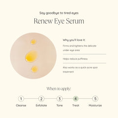 RENEW eye serum - organic daily under eye treatment