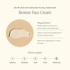 wildcraft restore face cream fact sheet